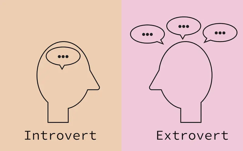 how to be more outgoing graphic image of introvert and extrovert