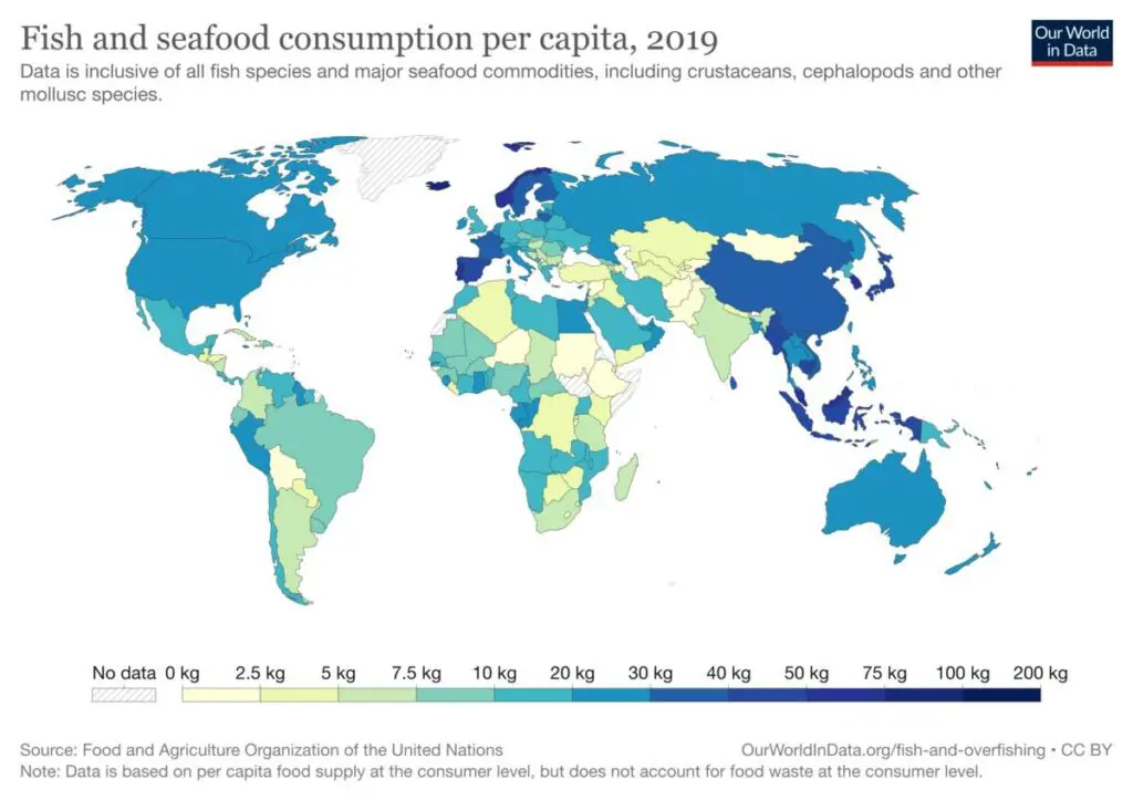 icelandic seafood showing fish and seafood consumption per capita